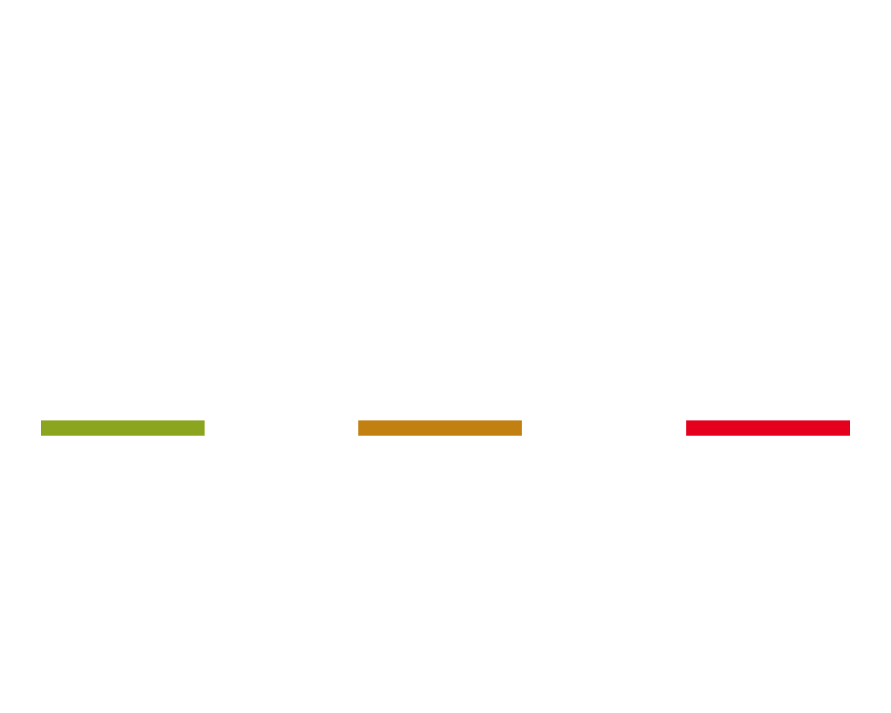Fundación Azara