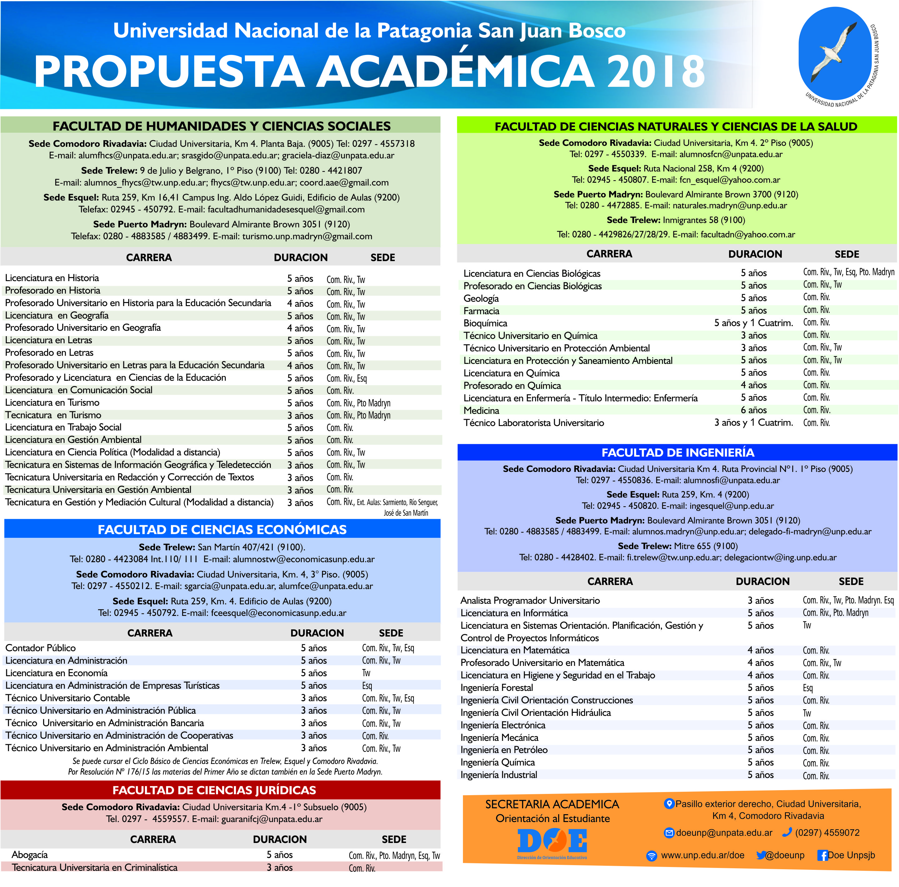 propuesta